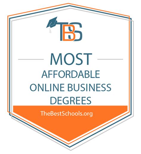 affordable online business degree rankings
